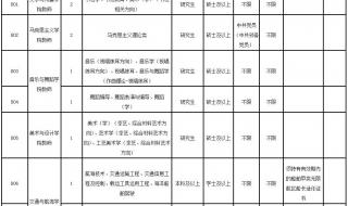 漳州事业单位报名流程 福建事业单位考试　