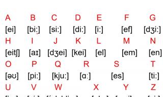 26个字母的音标读法 英语26个字母发音